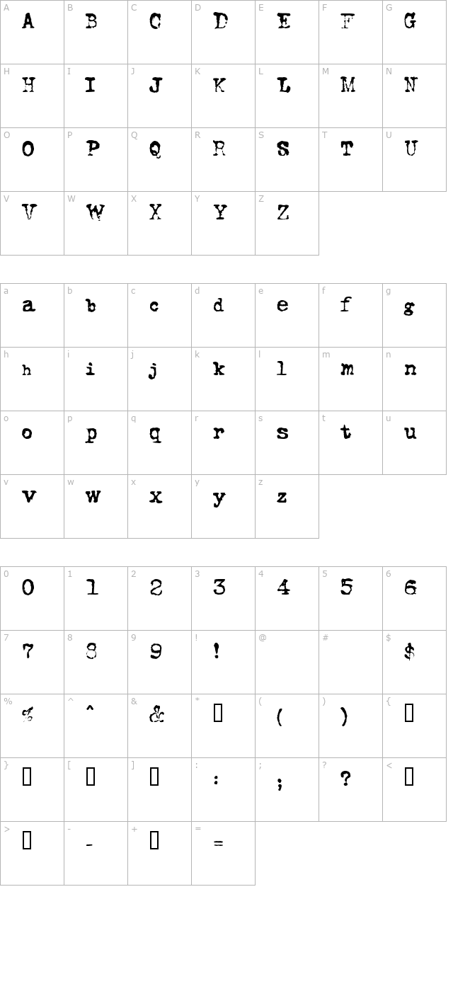 FoxScript character map