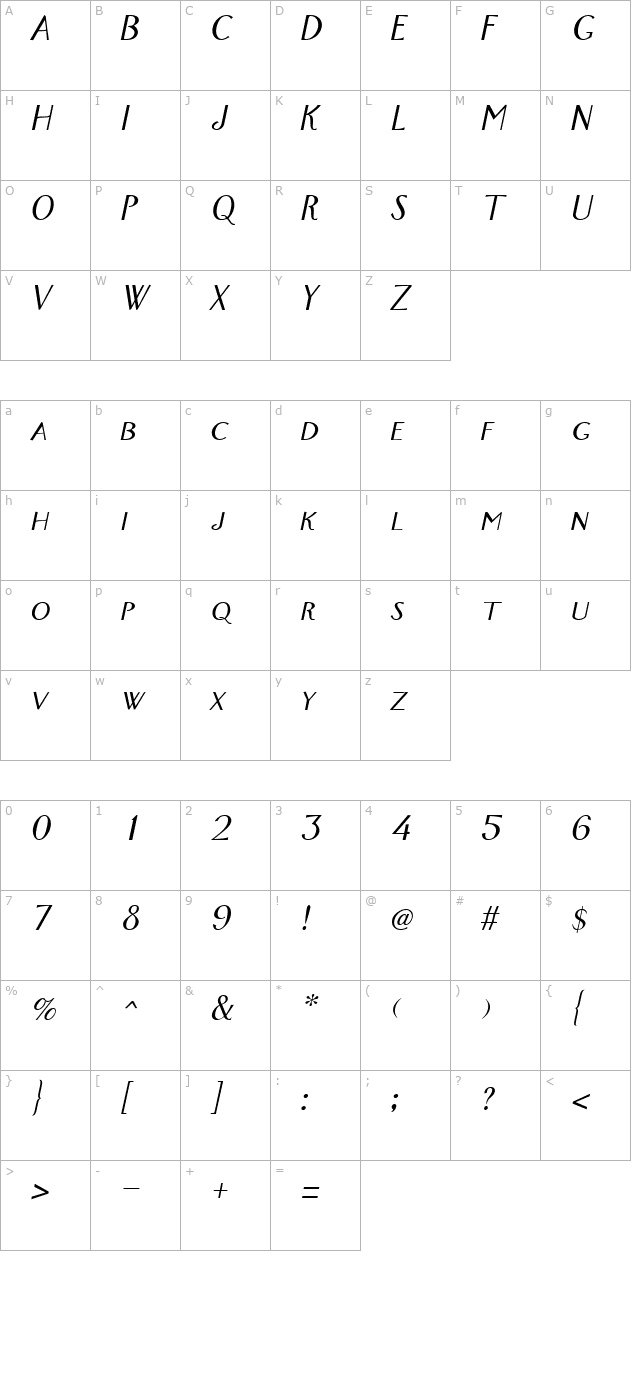 FoxTrot Italic character map
