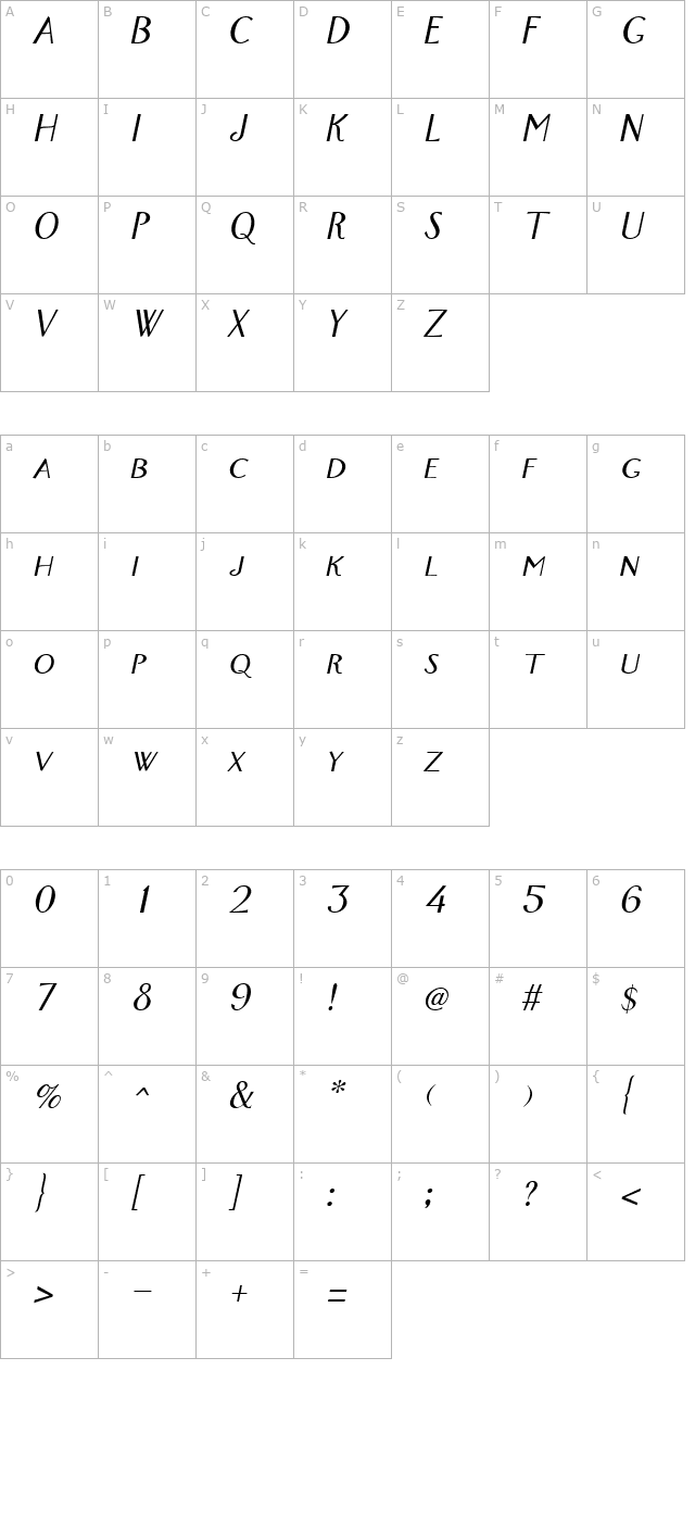 foxtrot-italic character map