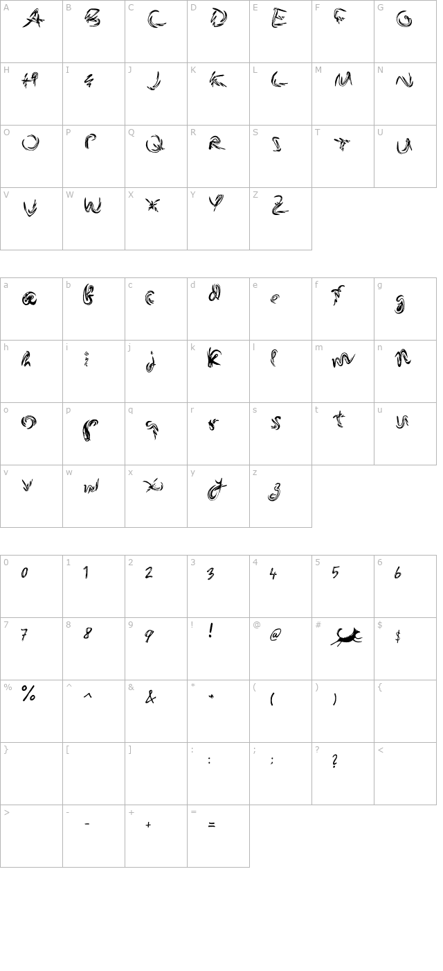 foxwild character map