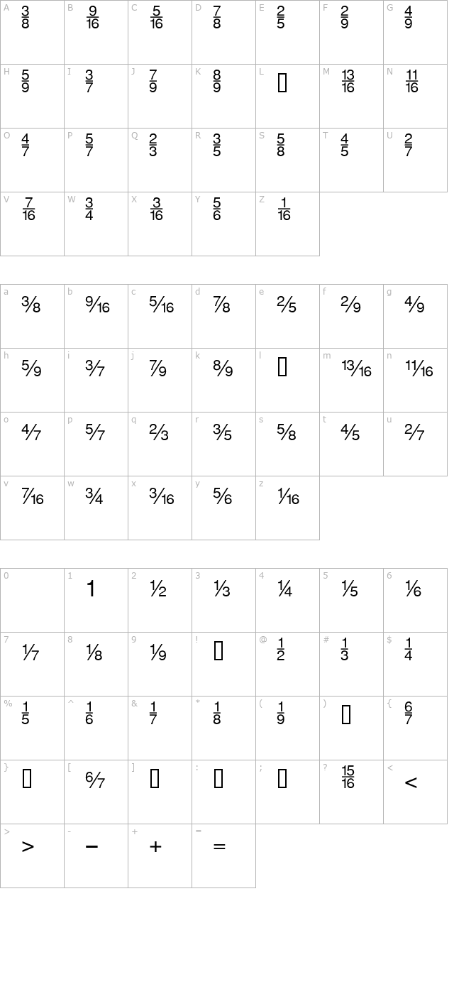 fractiousssi character map