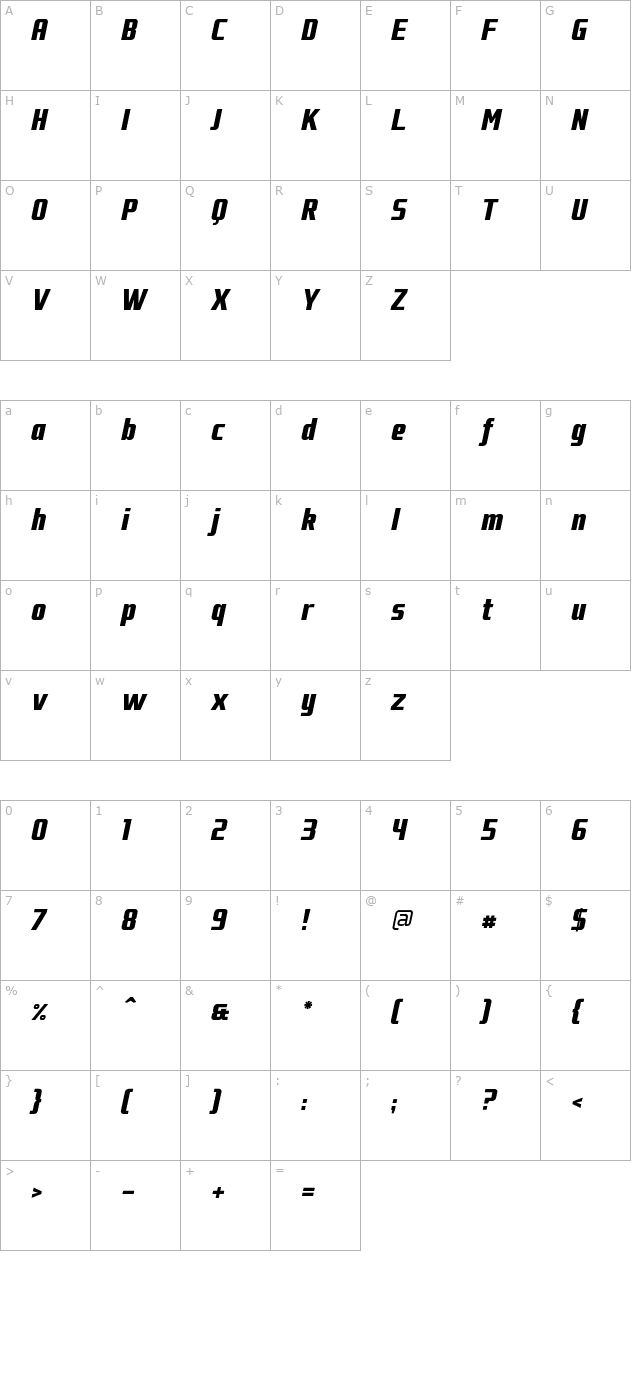 Fragma Black Italic character map