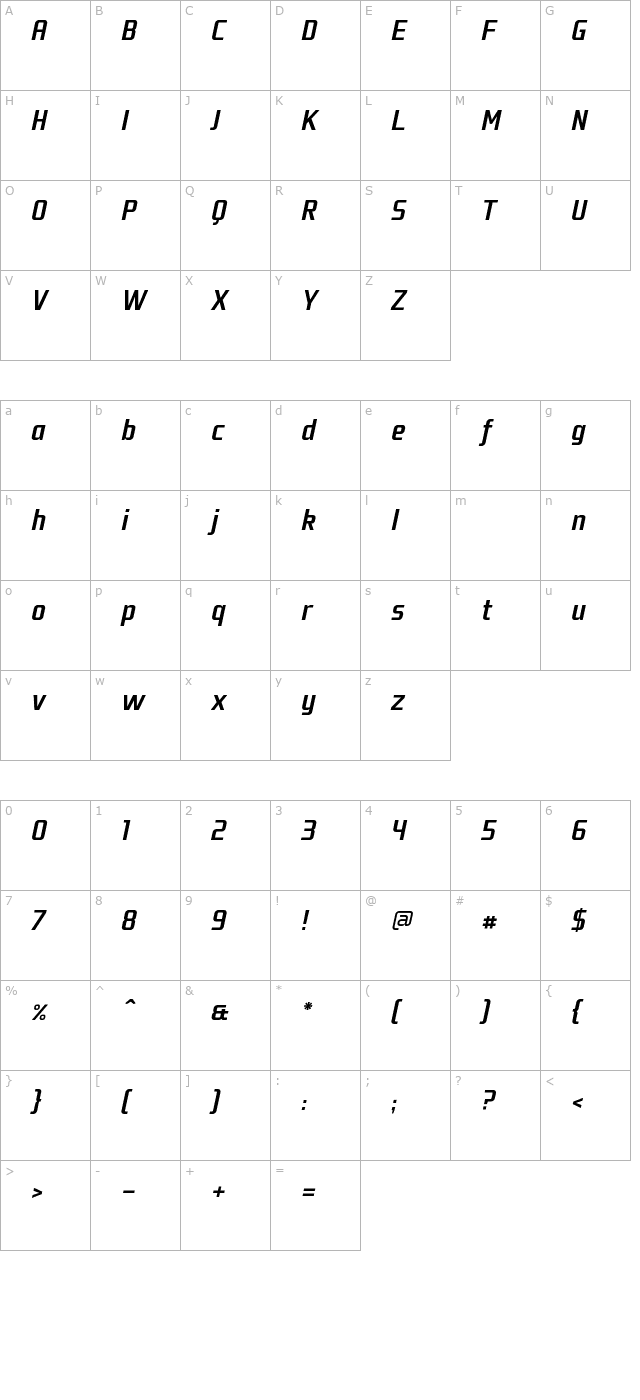 Fragma Medium Italic character map