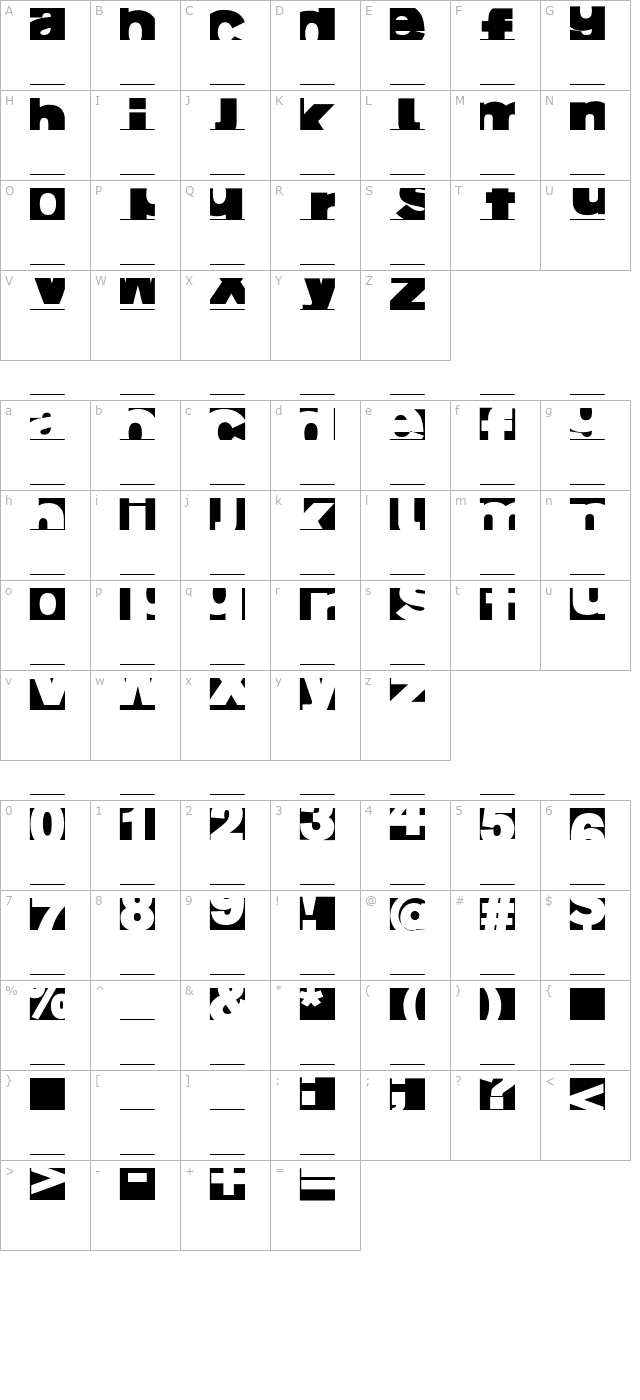 FragmentAZ character map