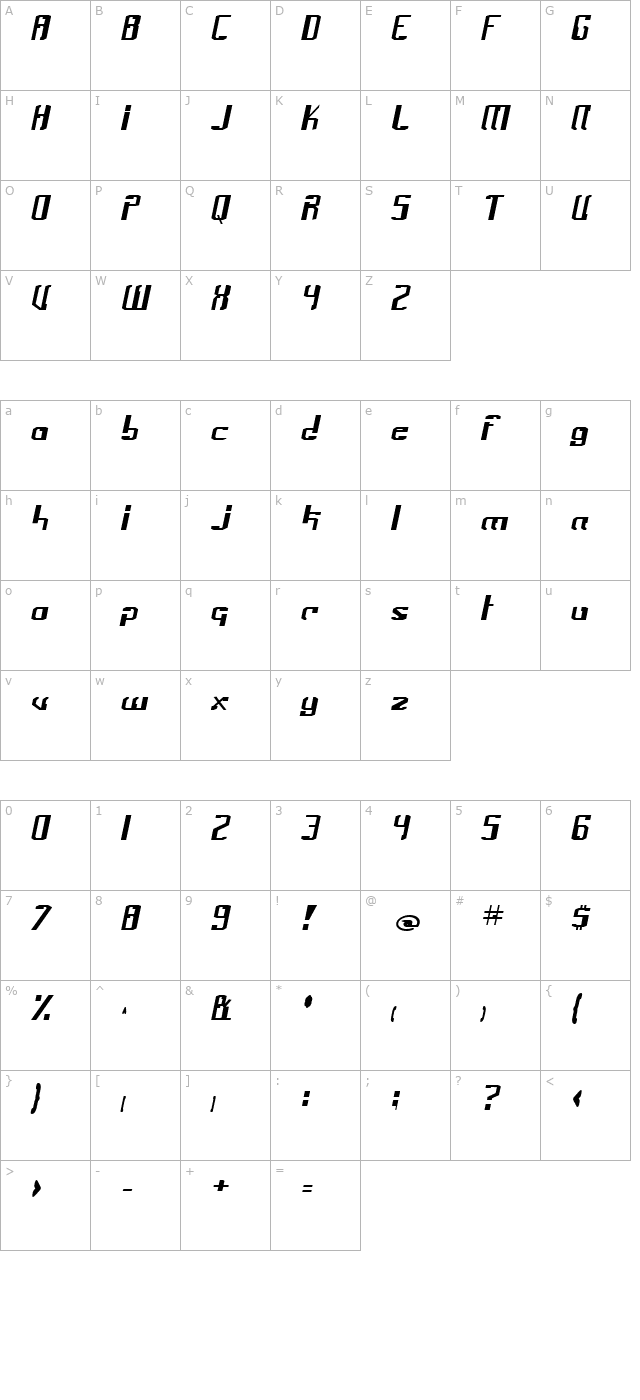 frak character map