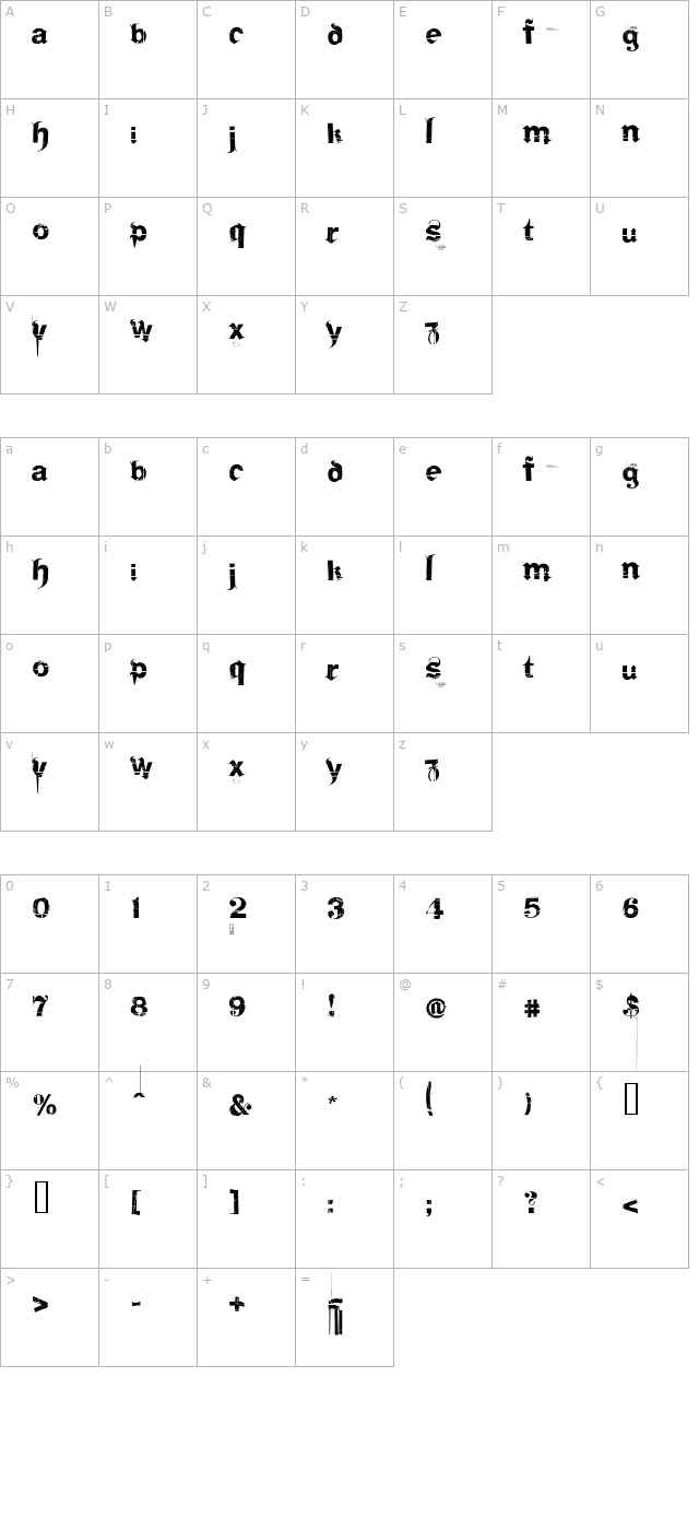 frakturika character map