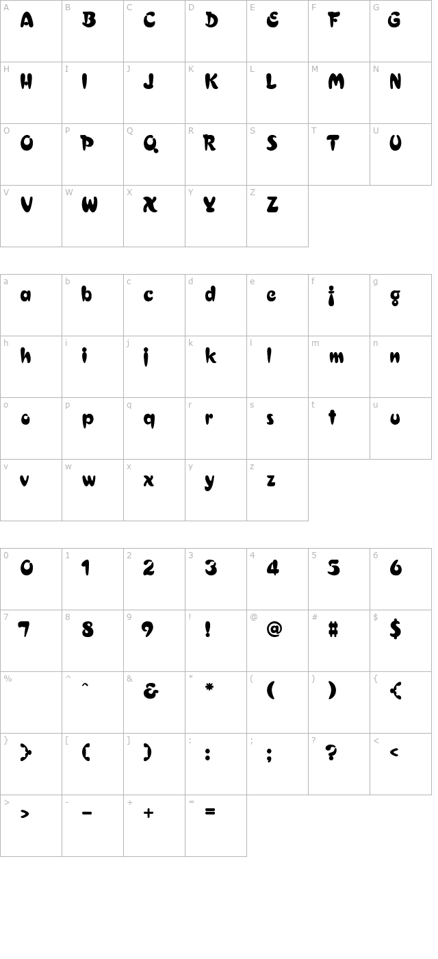 Francais character map