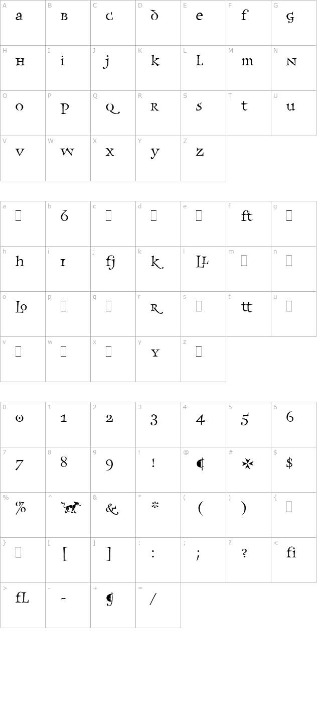 frances-uncial-let-plain10 character map