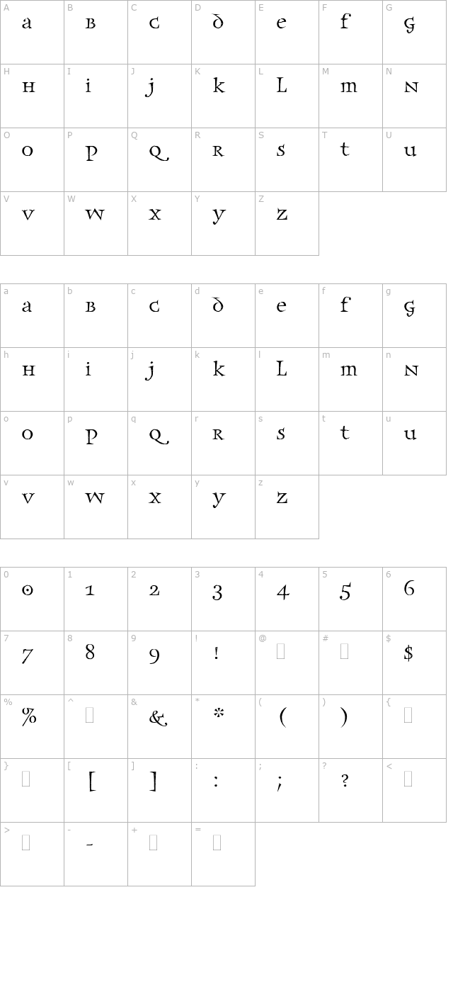 Frances Uncial character map