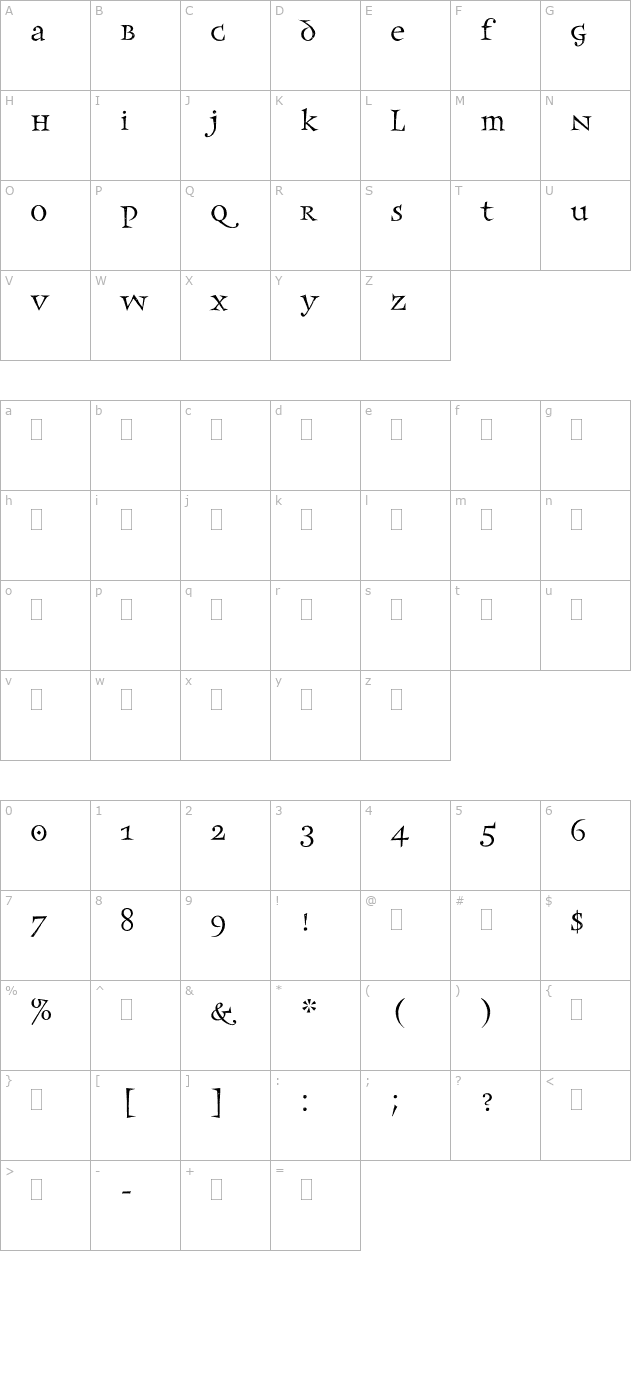 FrancesUncialPlain character map