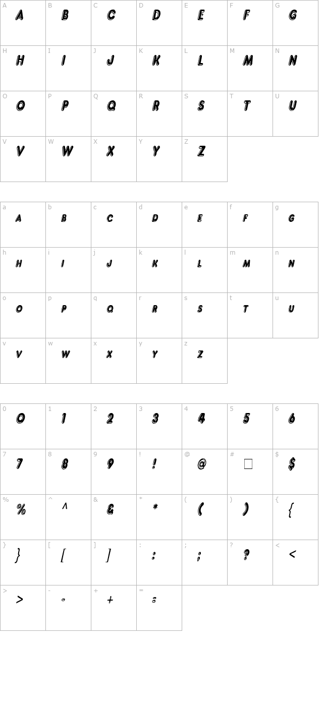 Francis High Lighted Condensed Italic character map