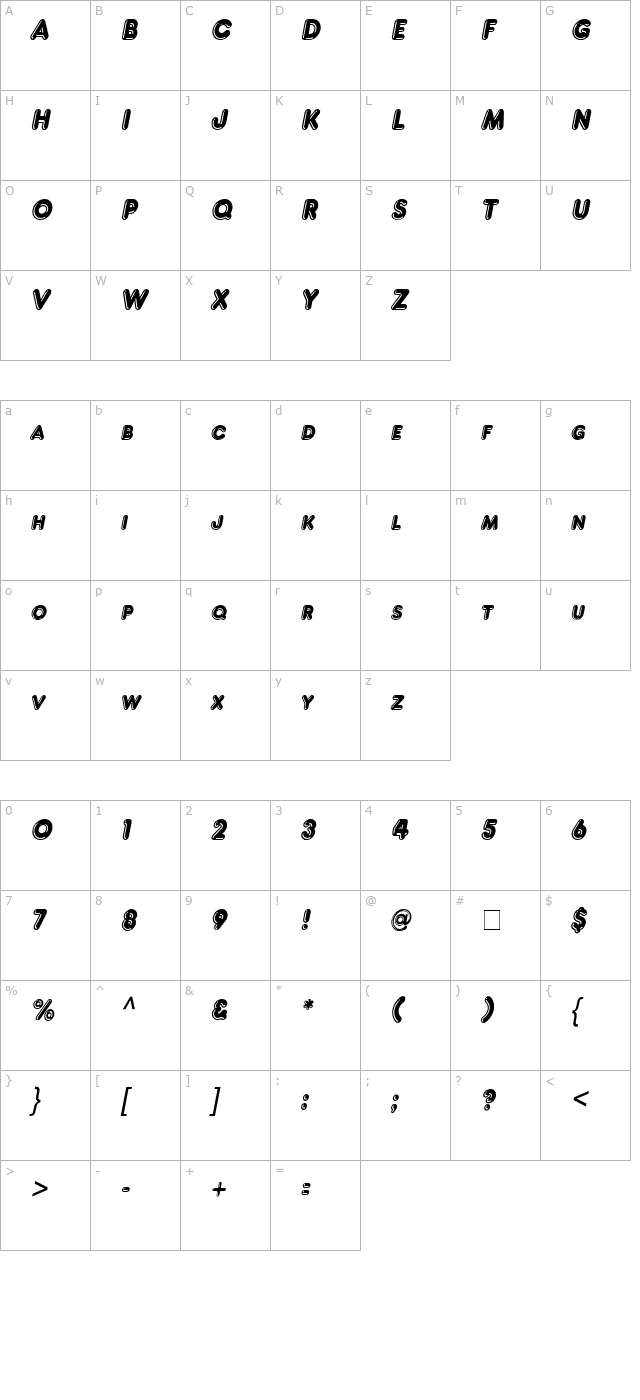 Francis High Lighted Italic character map