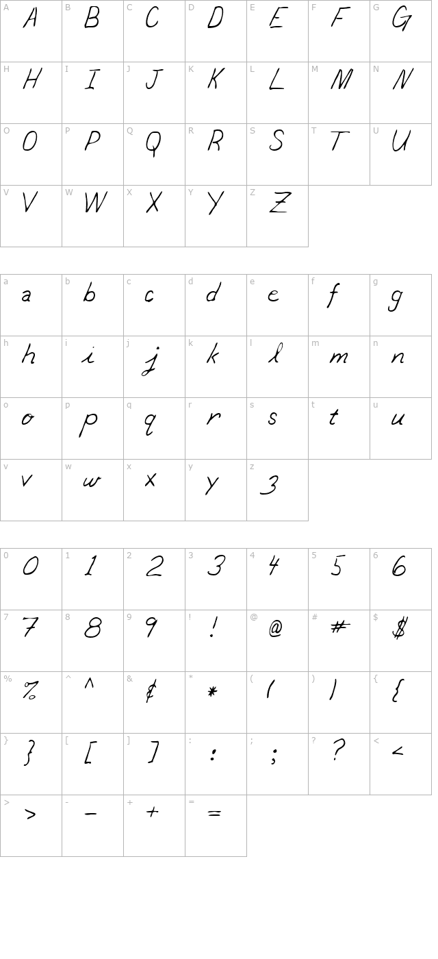 Francis Regular character map