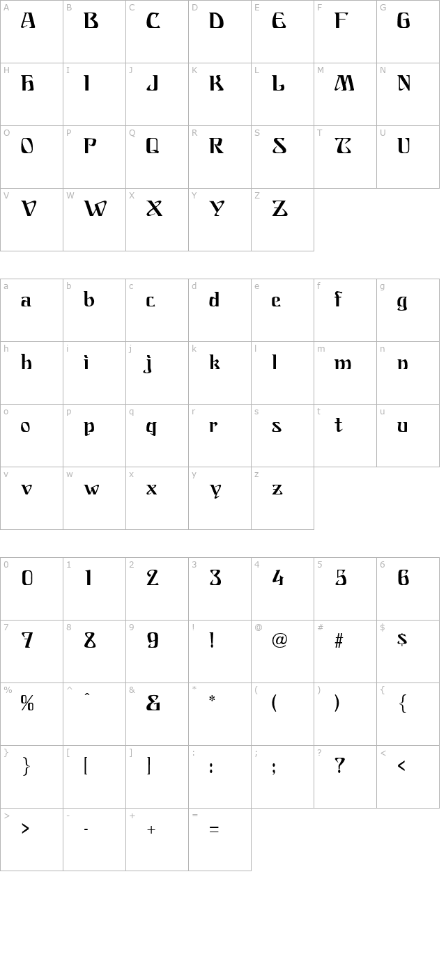 franconia character map