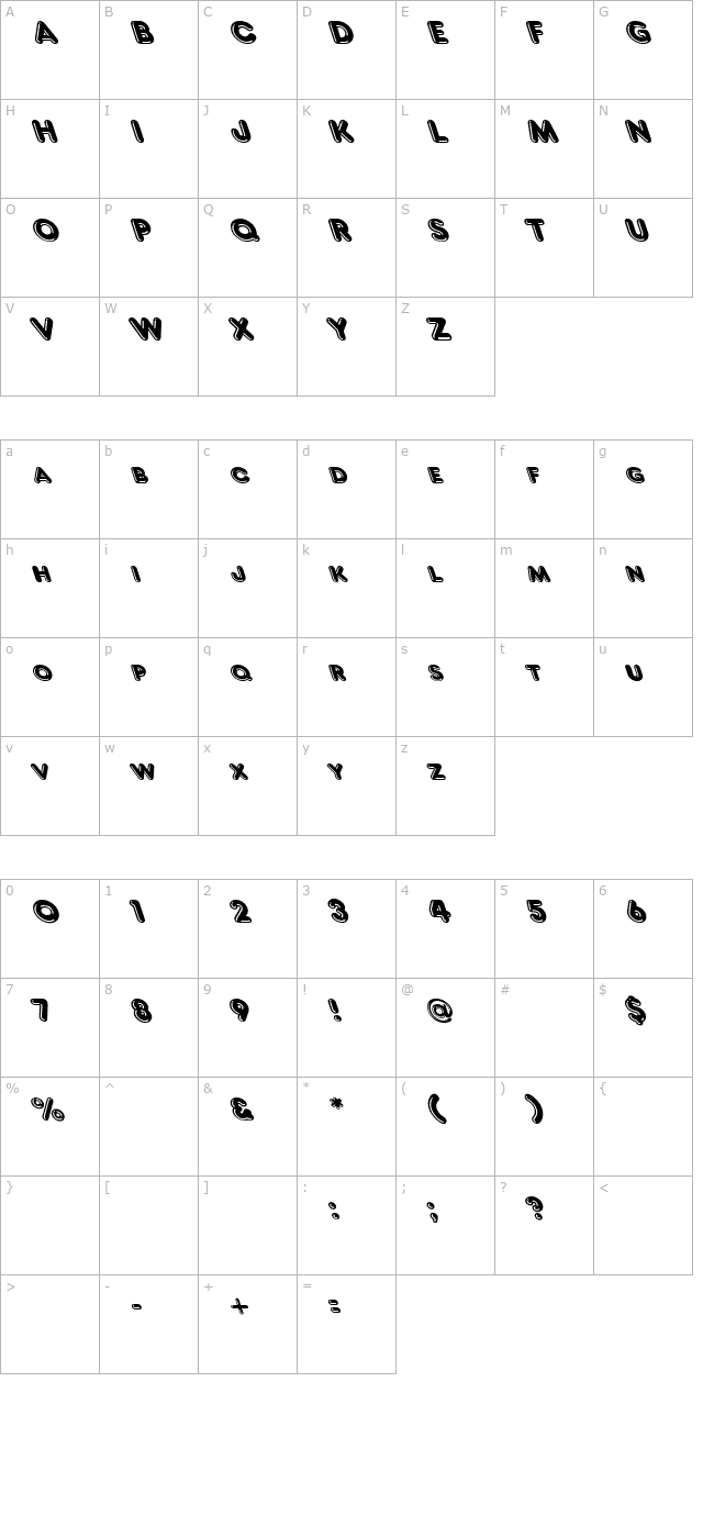 Frank Lazy character map