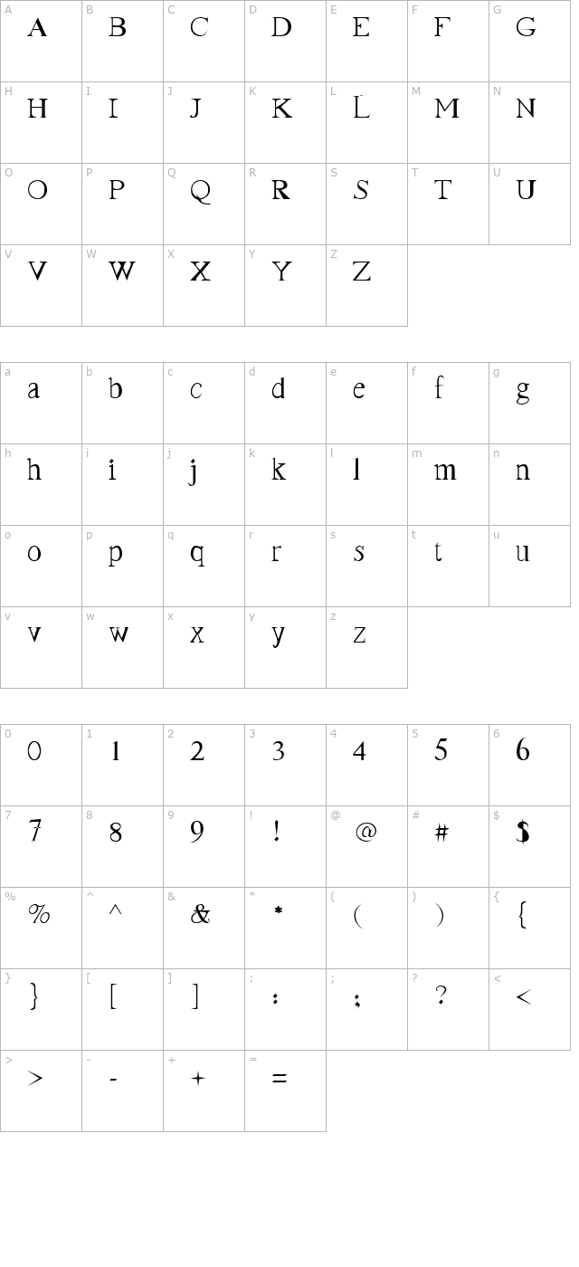 FRANK Regular character map