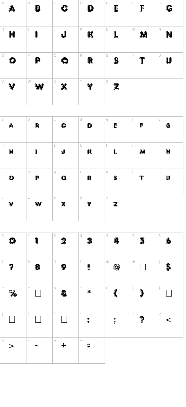 Frankenberg-Regular character map