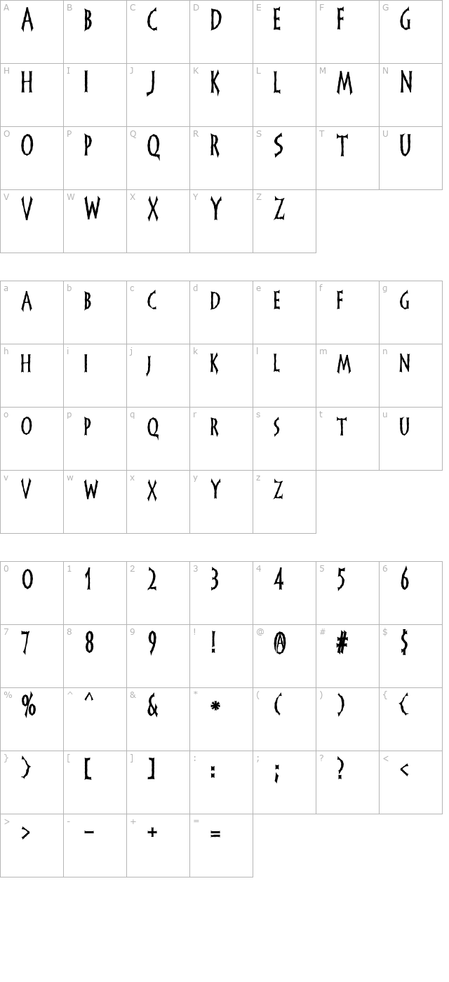 FrankenDork character map