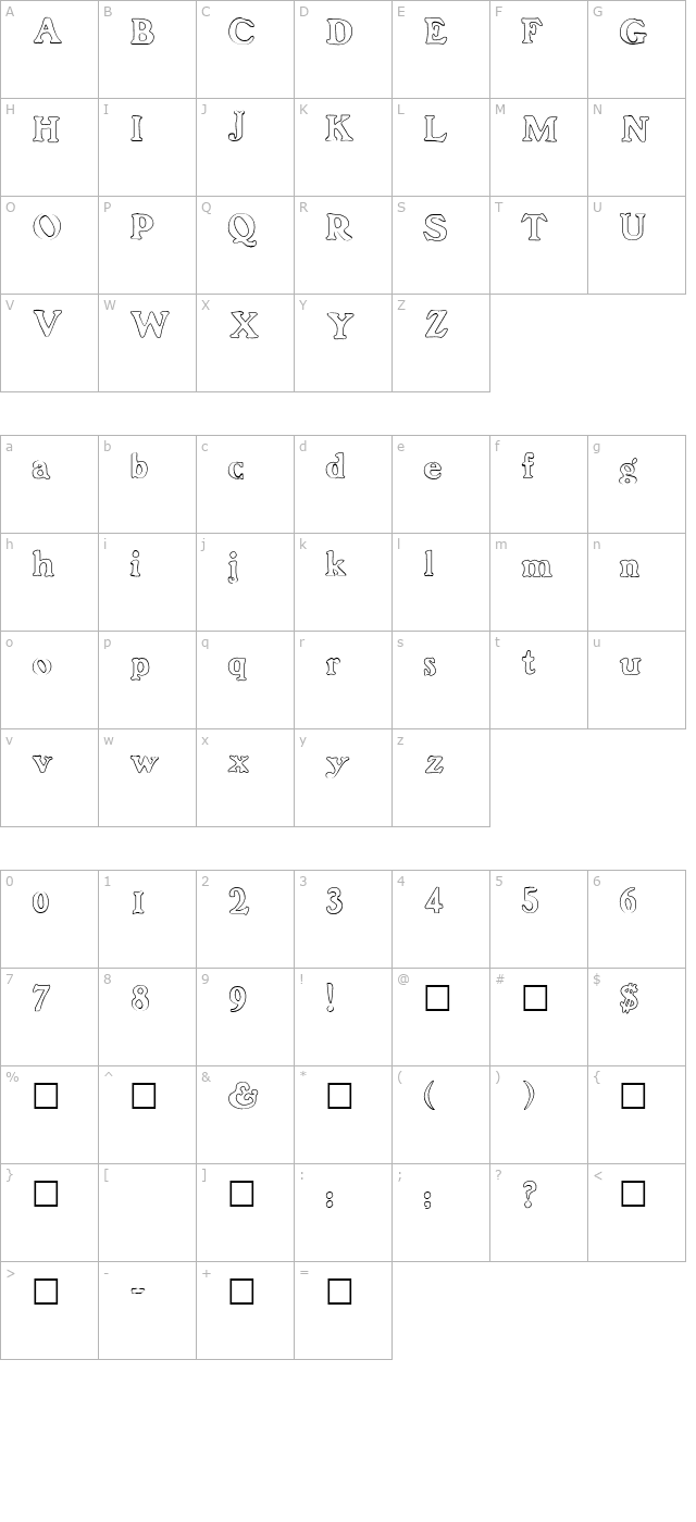 FrankenFont Hollow character map