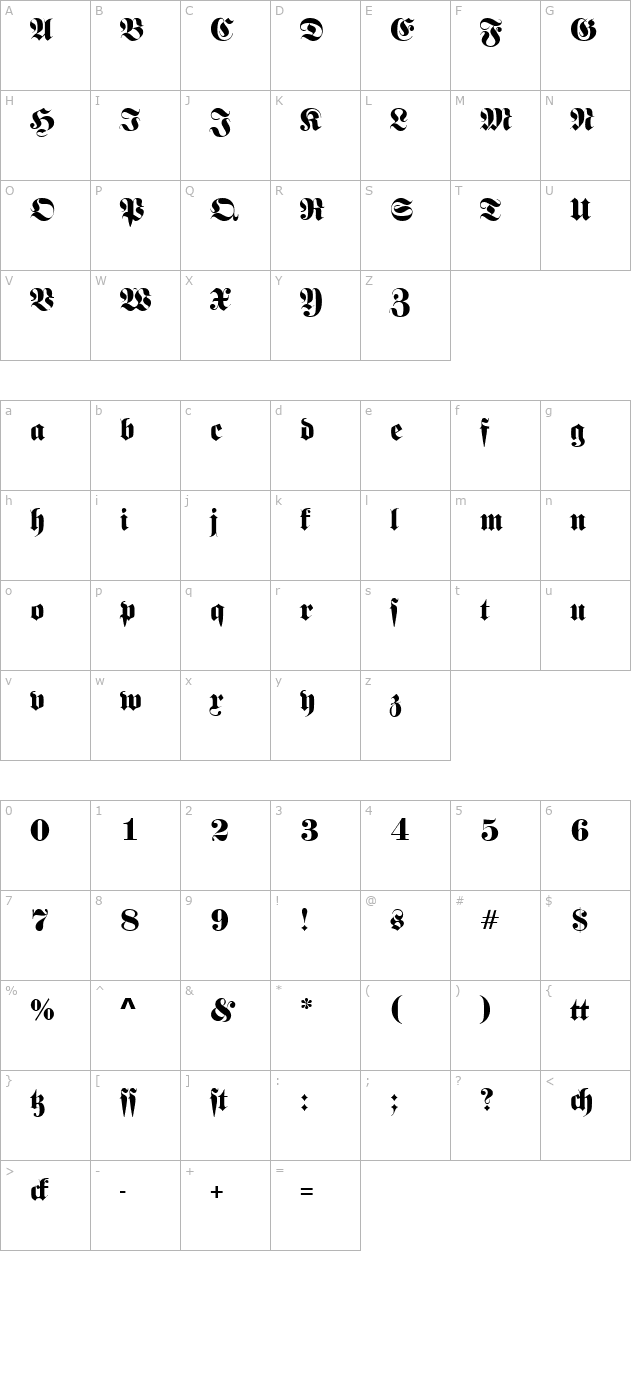 frankenstein-sf character map