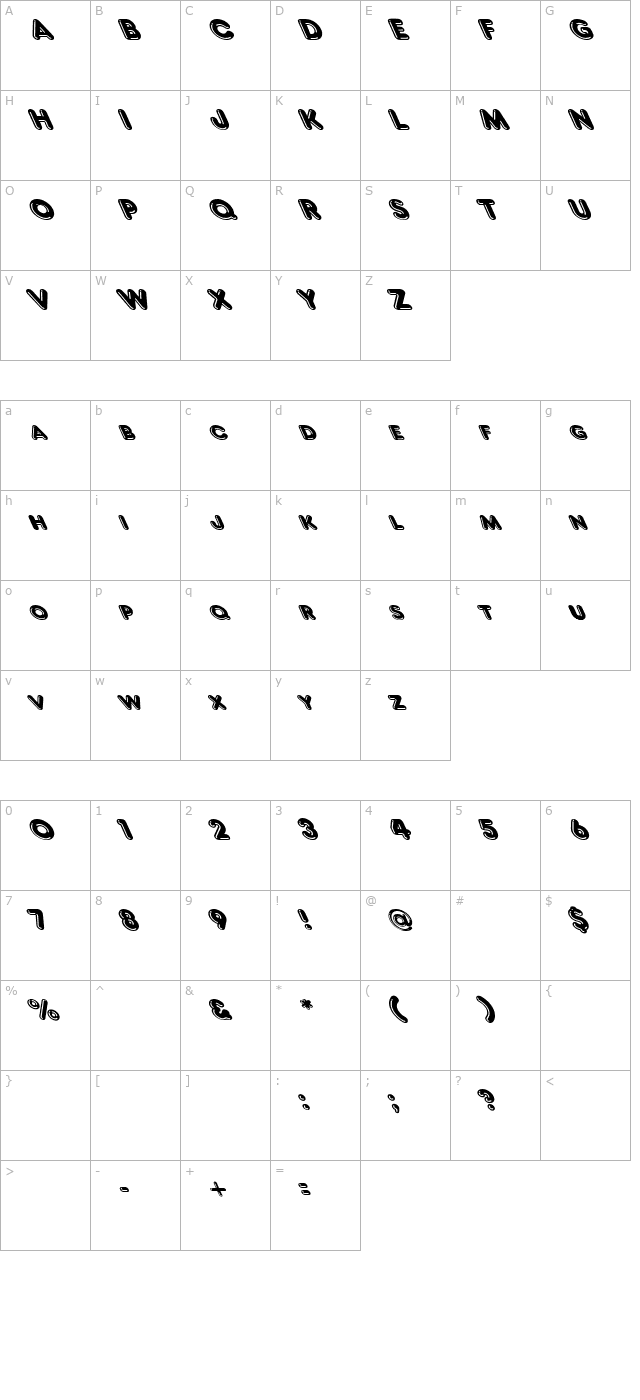 Frankfurt Lefty character map