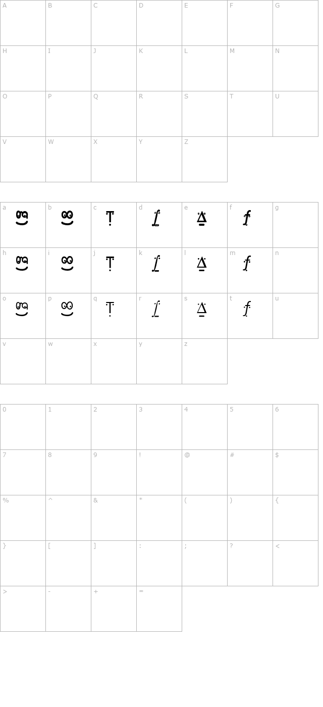 FranKleinFaces character map