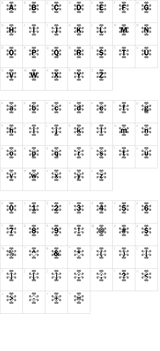 Franklin46 Becker character map