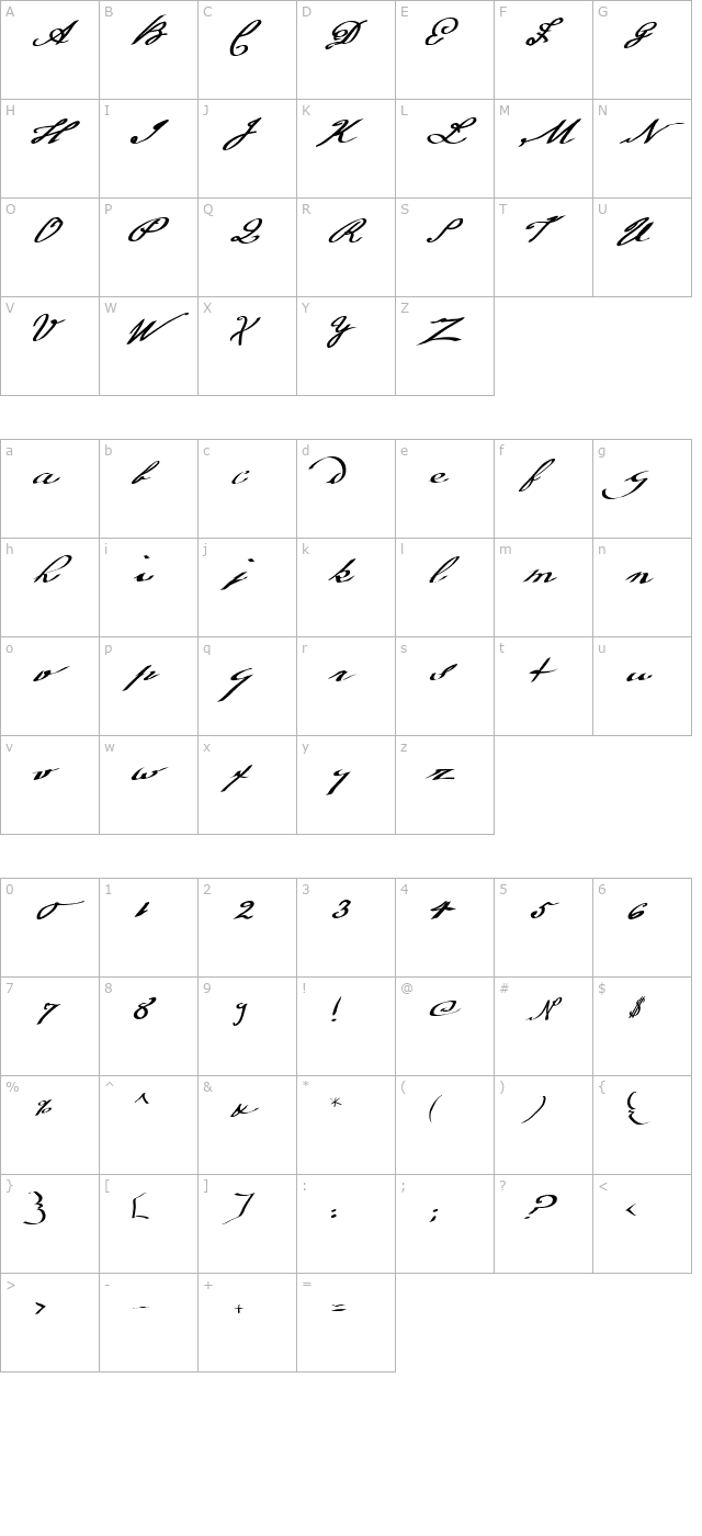 franklinesque character map