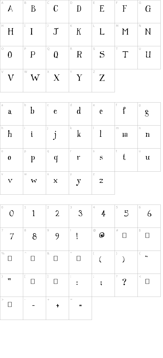 franks character map