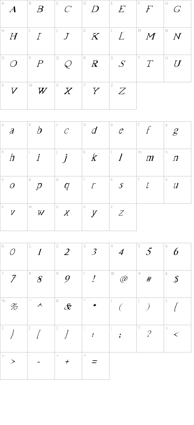FrankTimes Italic character map