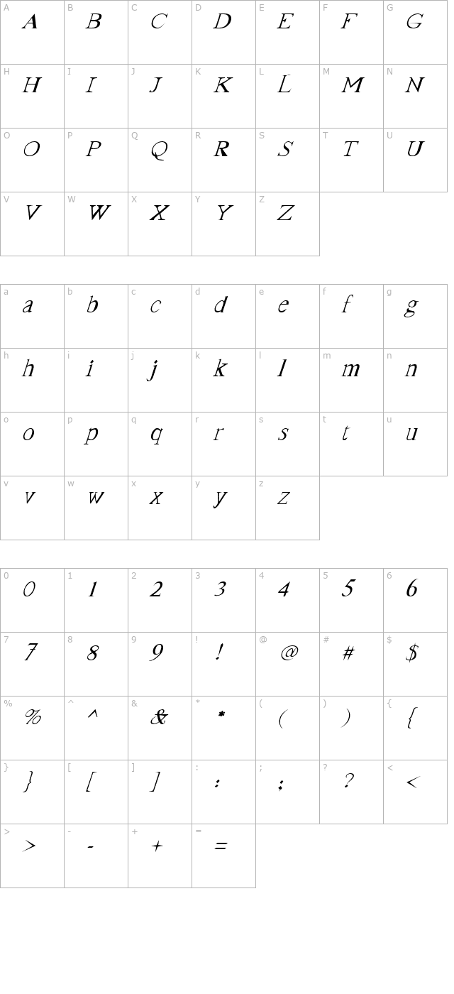 franktimes-italic character map