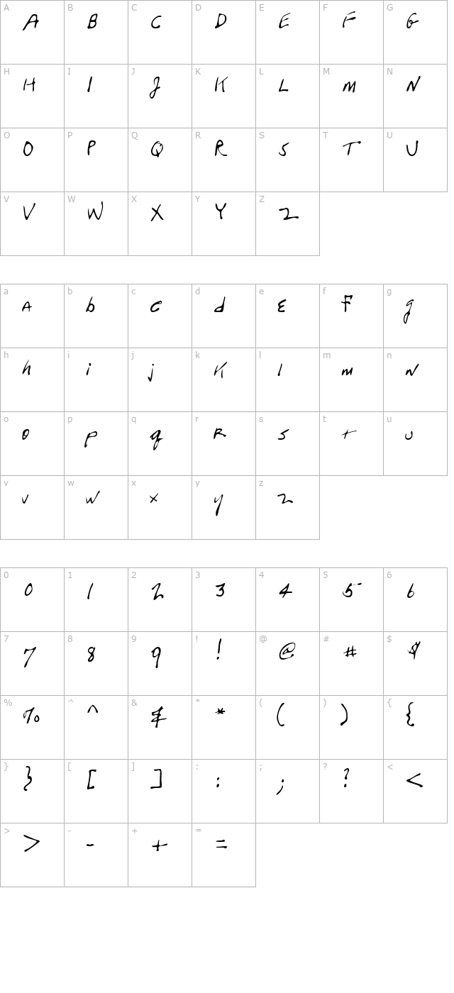 FrasiersHand Regular character map