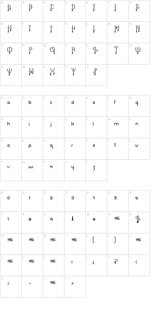 frazzed character map