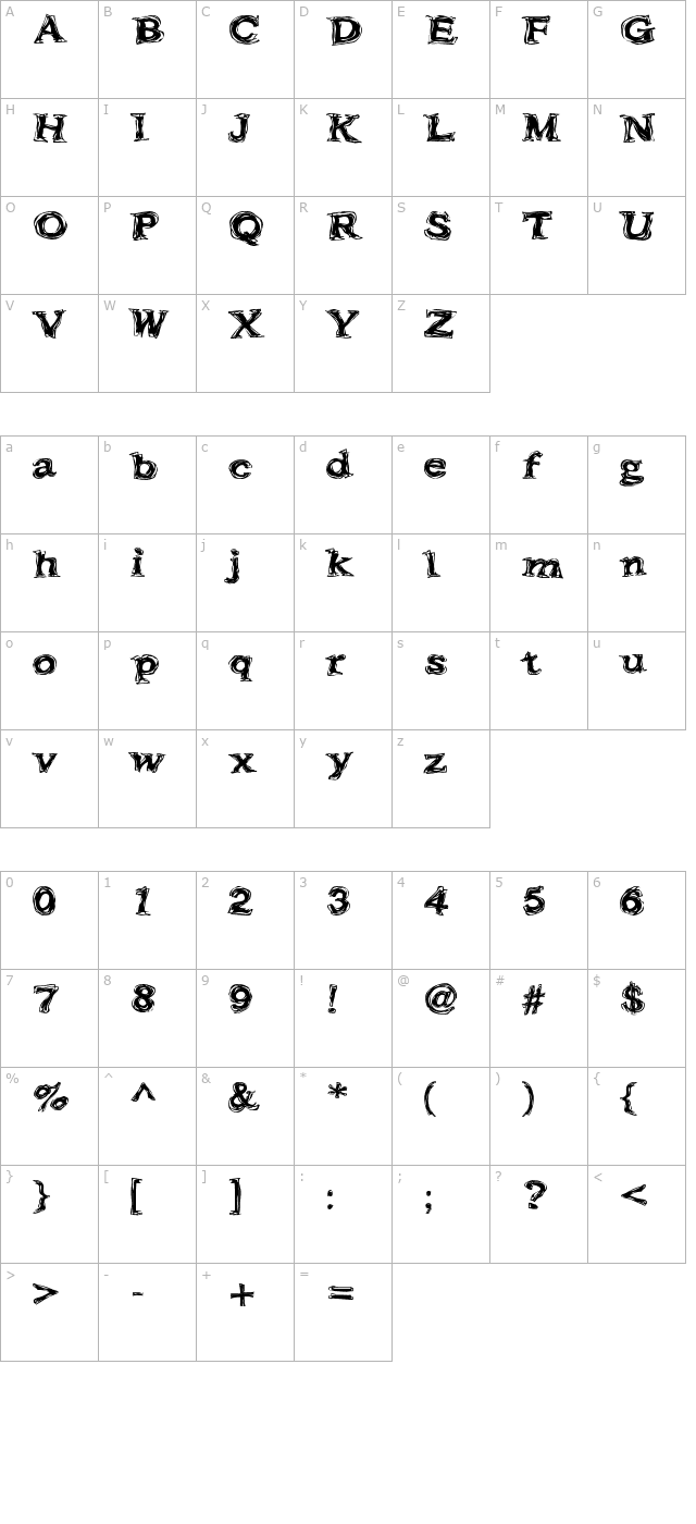 Frazzle character map