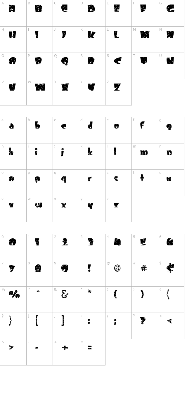 Freckle character map