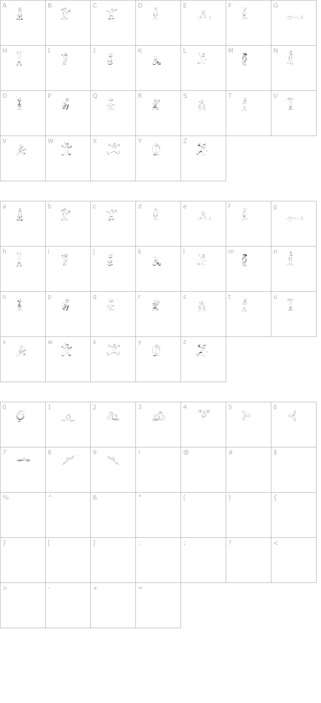 Fred-Normal character map