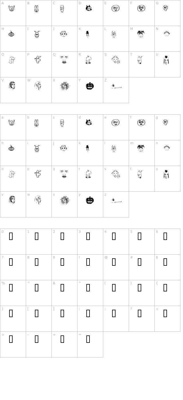 Fred character map