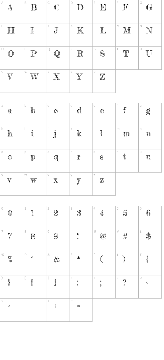 fredericka-the-great character map