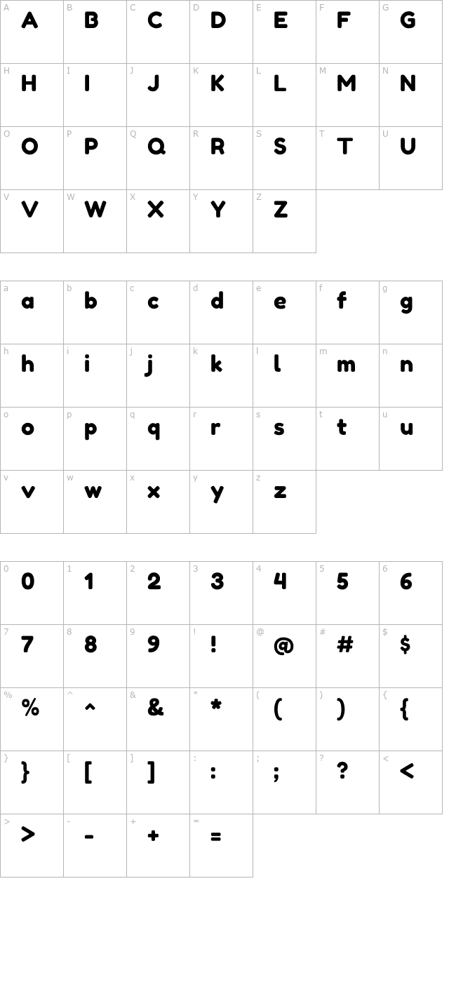 Fredoka One character map