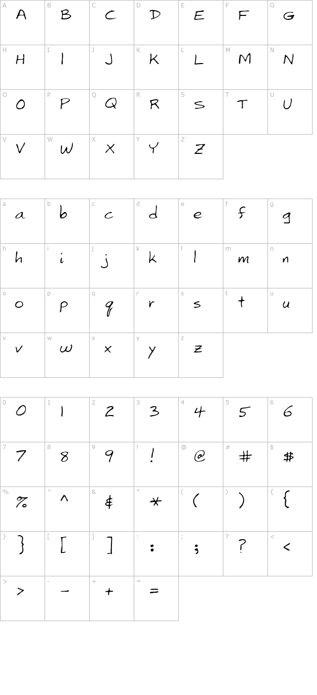 Fredric Regular character map