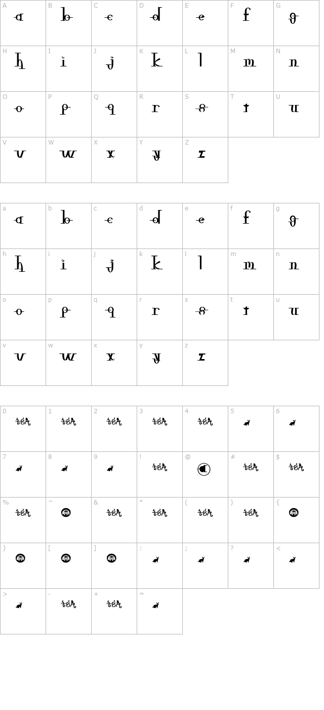 freeble character map