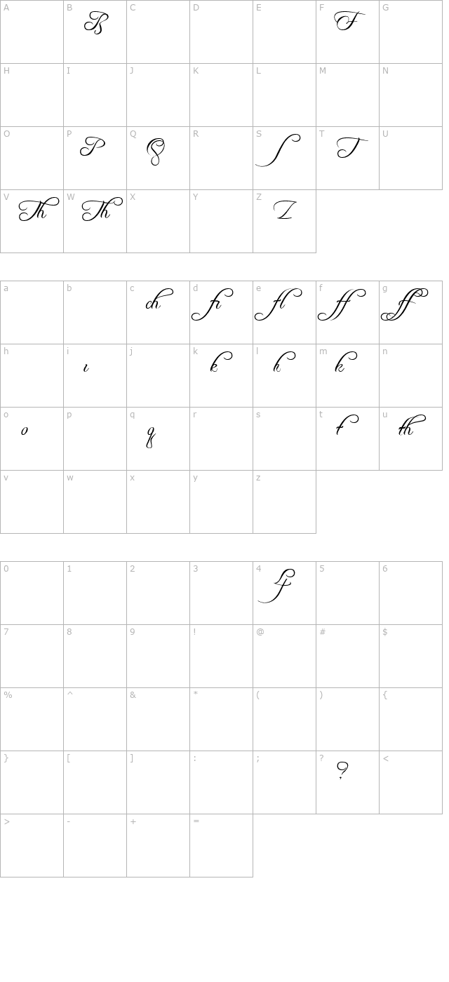 Freebooter Script - Alts character map