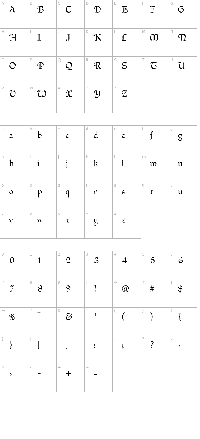 Freehand Normal character map