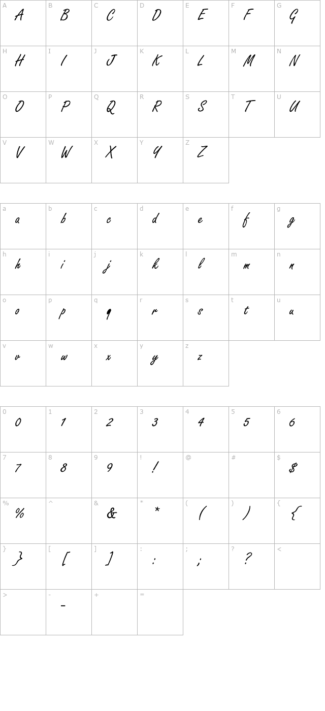 Freeport-Normal character map