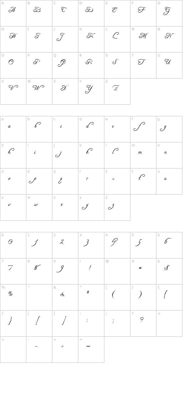 FreeScript DEMO character map