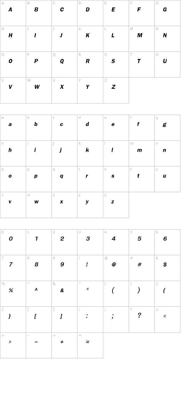 FreesiaUPC Bold Italic character map