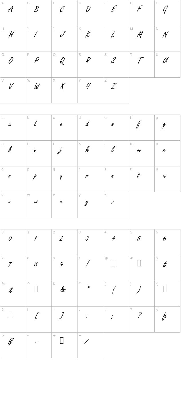 Freestyle Script LET Plain1.0 character map