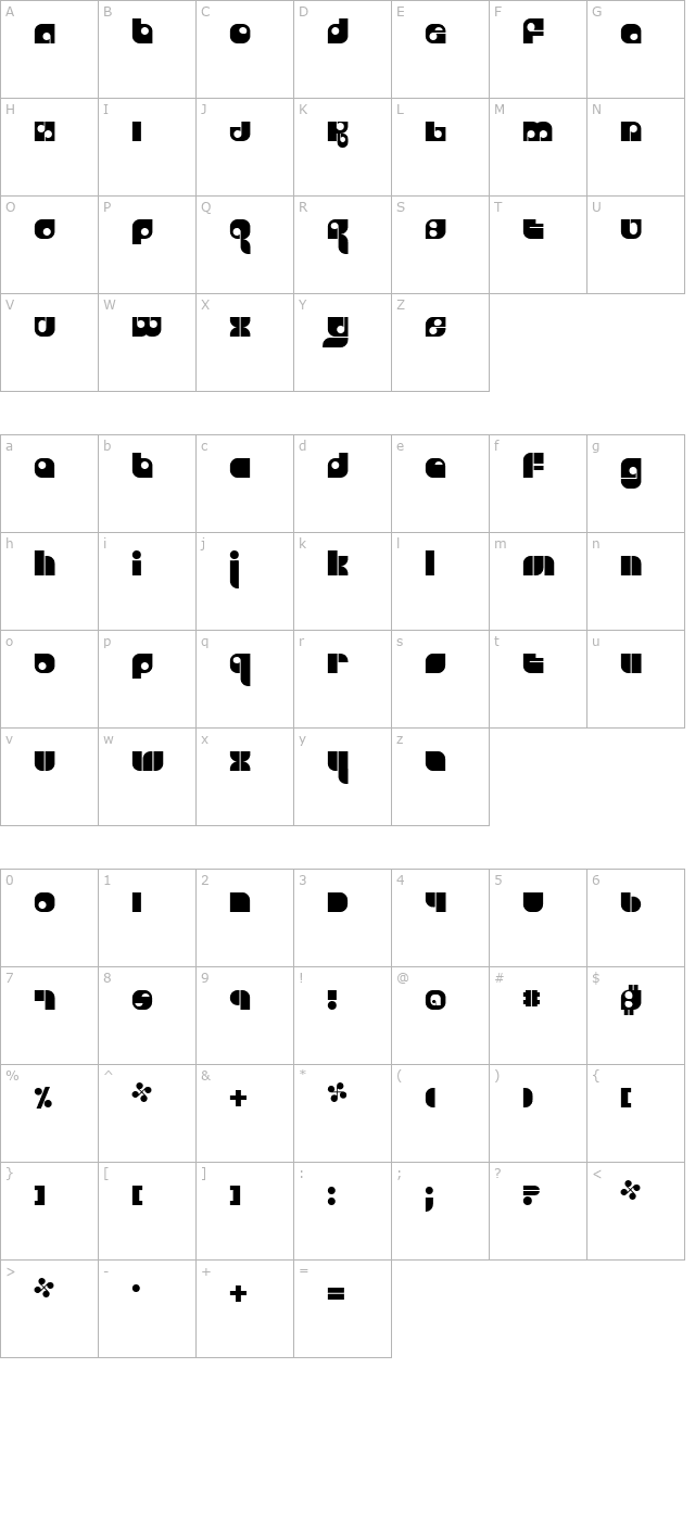 Freestyle character map