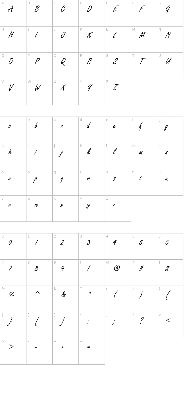 freestylescrdee character map