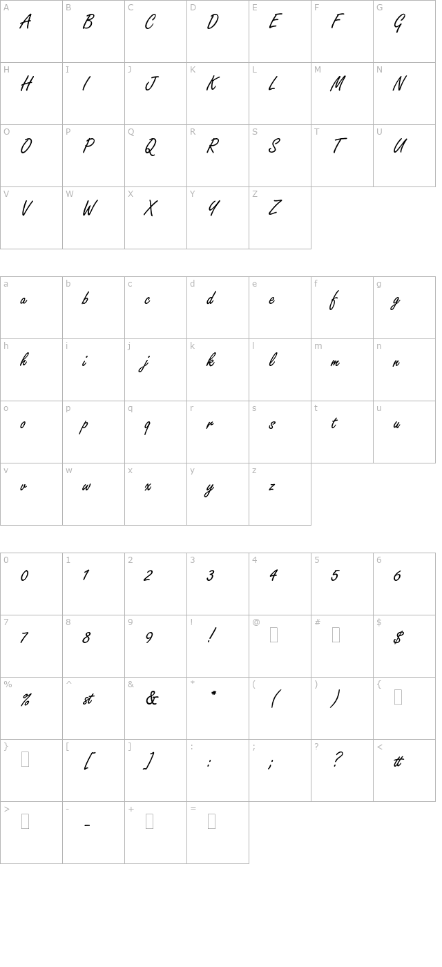 FreestyleScriptPlain character map